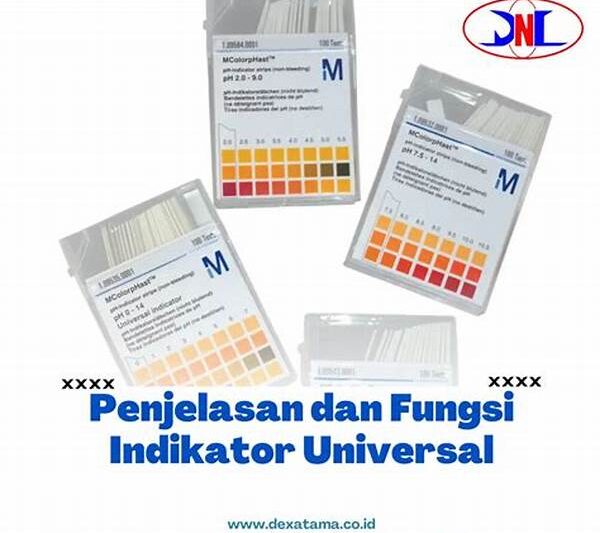 Indikator