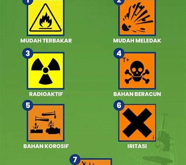 Keselamatan Laboratorium
