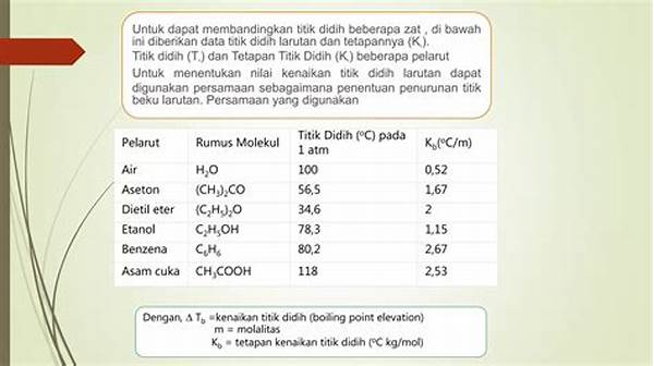 Titik Didih Normal