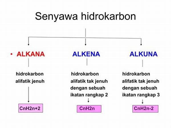 Alkana
