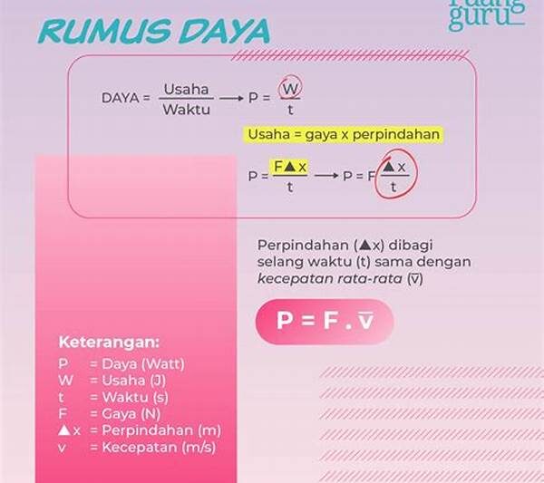 Daya Reaktivitas