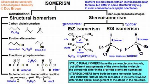 Isomerisme Struktural