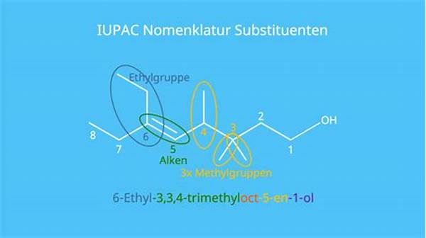 Nomenklatur Iupac