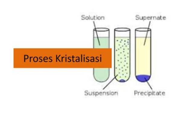 Kristalisasi